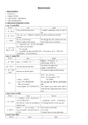 高中英语语法情态动词总结(附带练习).doc