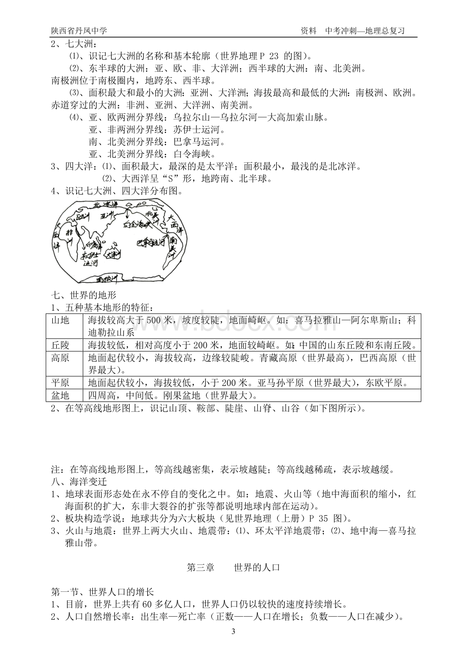 最新版初中地理总复习全册知识点归纳.doc_第3页