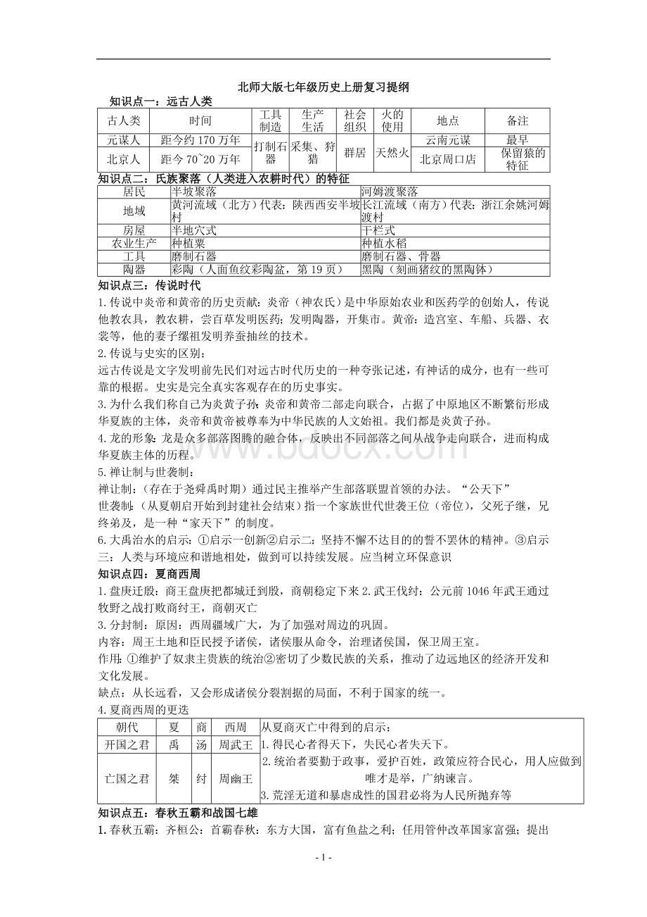 北师大版七年级历史上册复习提纲Word文档格式.doc