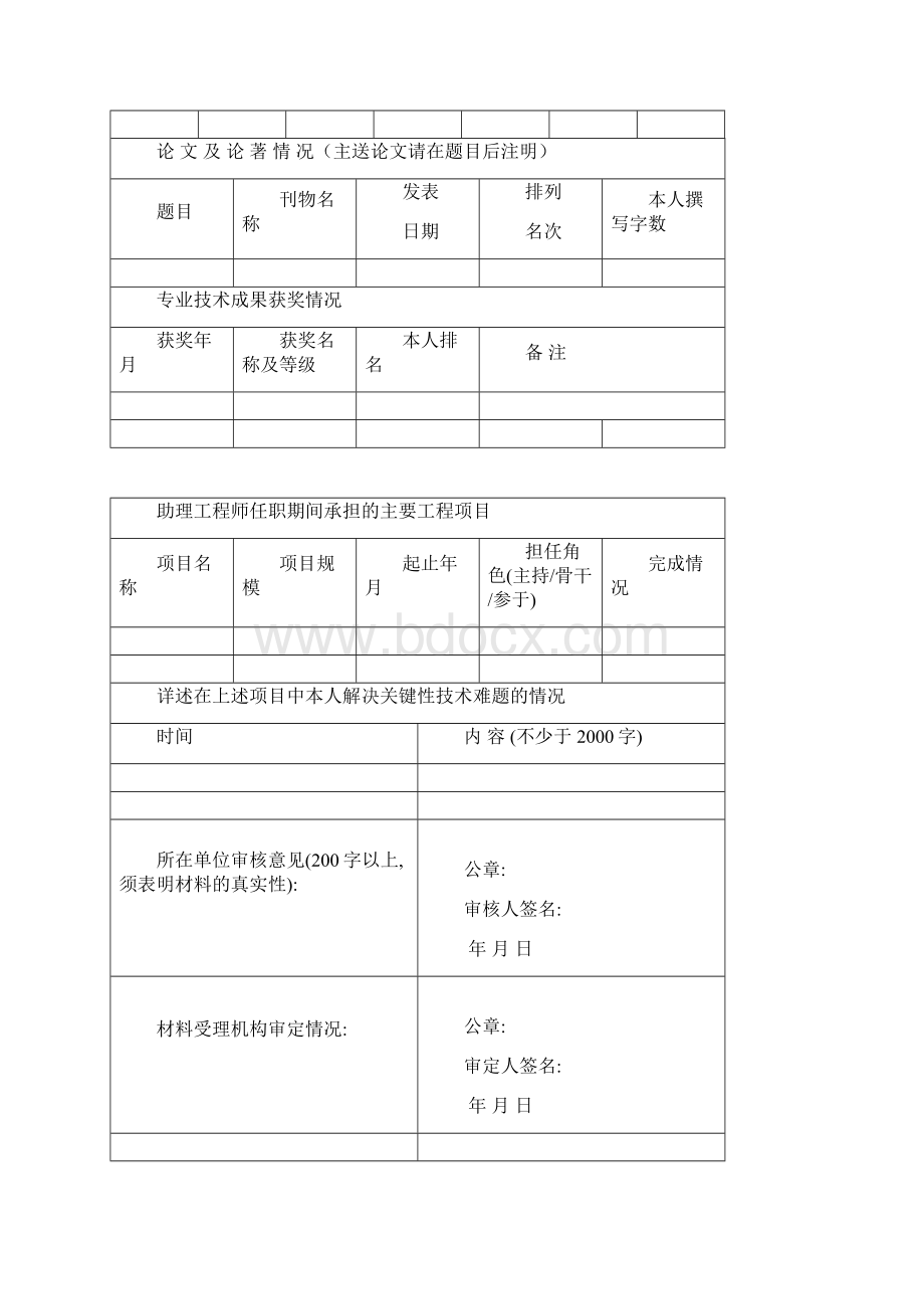 中级专业技术职务任职资格综合报告参考模板Word格式文档下载.docx_第2页