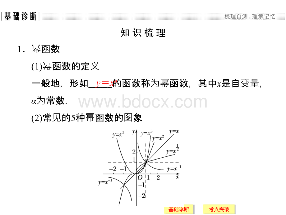 2-4幂函数与二次函数复习课件.ppt_第3页