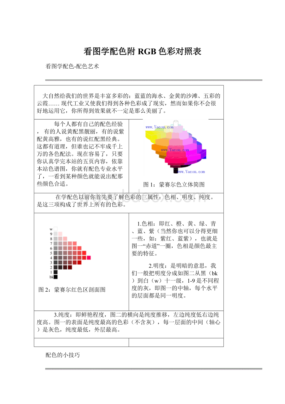 看图学配色附RGB色彩对照表Word格式文档下载.docx