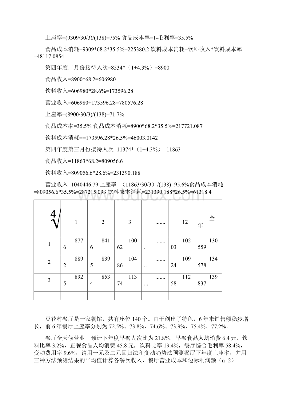 餐饮管理计算题作业更改版Word格式文档下载.docx_第2页