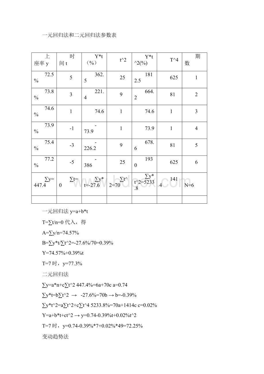 餐饮管理计算题作业更改版Word格式文档下载.docx_第3页