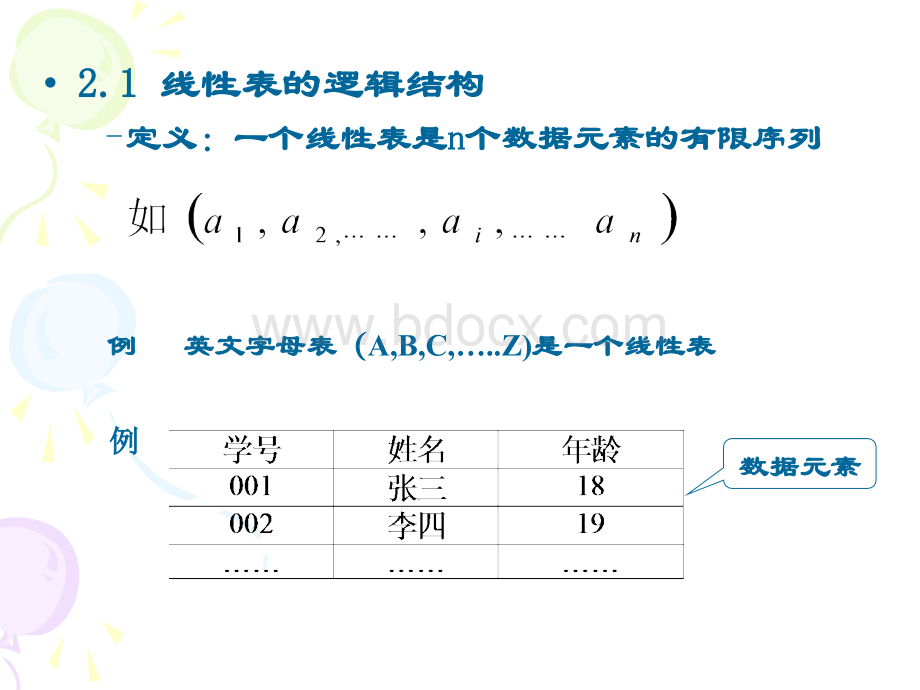 CH2数据结构课件.ppt_第2页