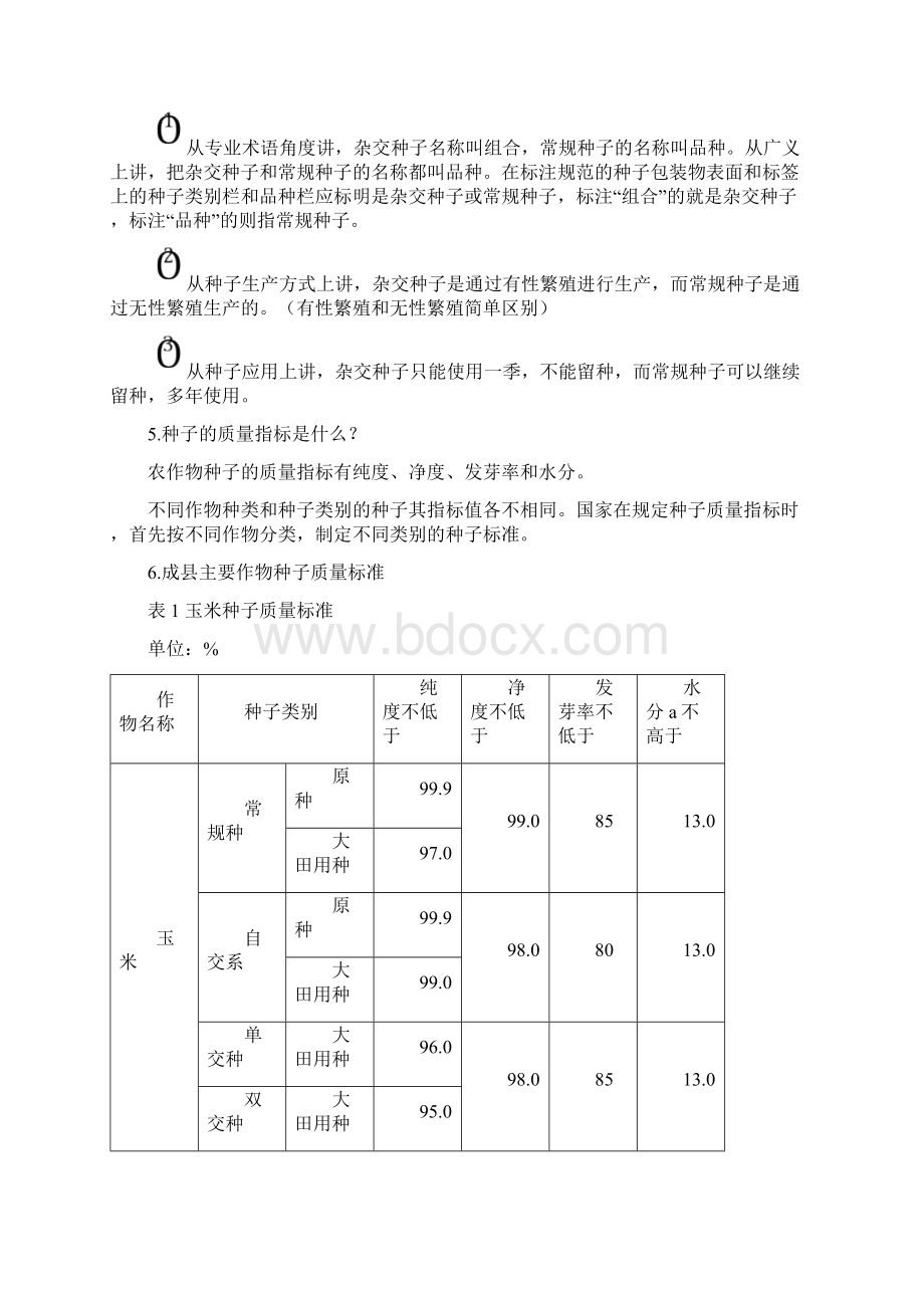 种子经营人员培训材料共14页文档文档格式.docx_第2页