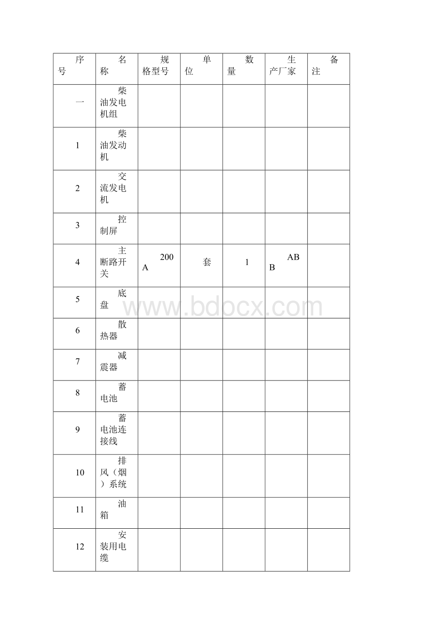 柴油发电机组技术规范书分析Word文档格式.docx_第3页