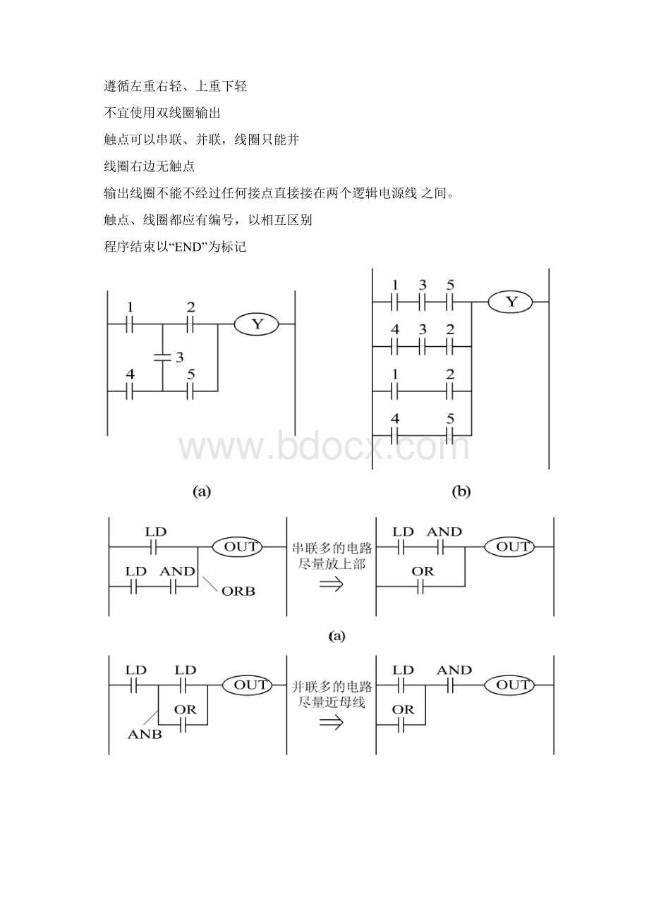 三菱PLC梯形图编程方法精编.docx_第2页