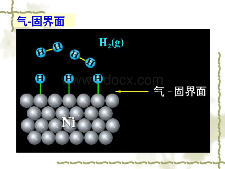 最新物理化学课件(天大第五版)8-1表面PPT文档格式.ppt_第3页