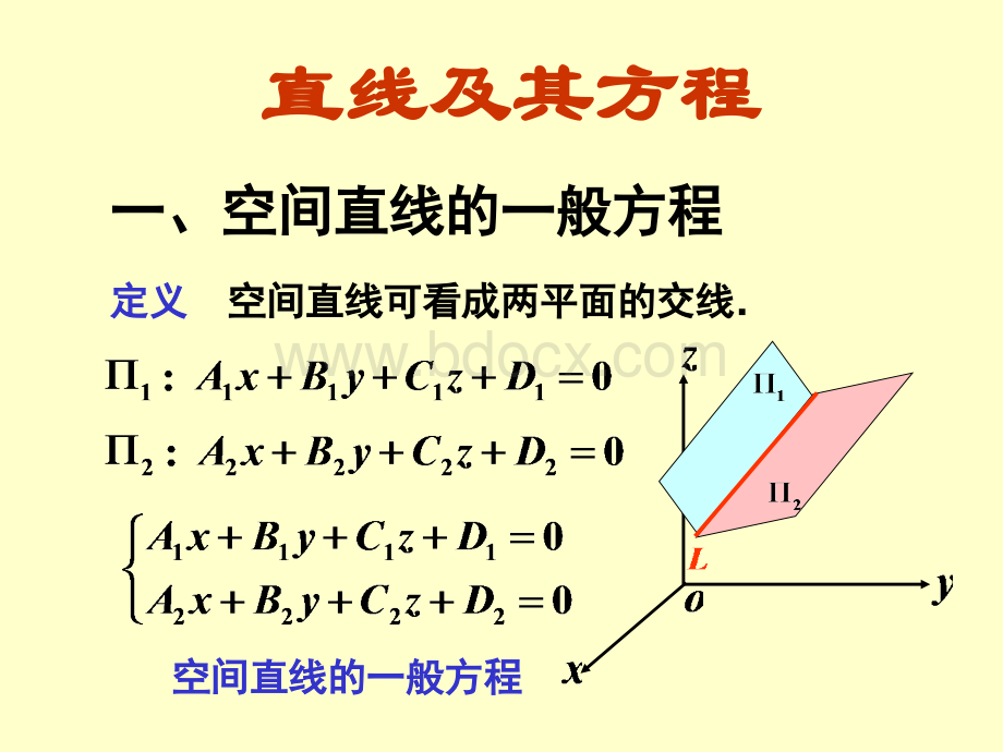 高等数学之直线及其方程PPT文档格式.ppt