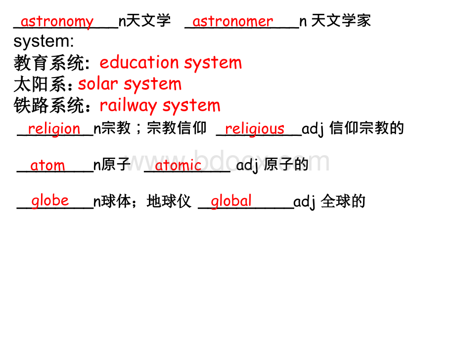 必修三unit4精品词汇课件.ppt_第2页