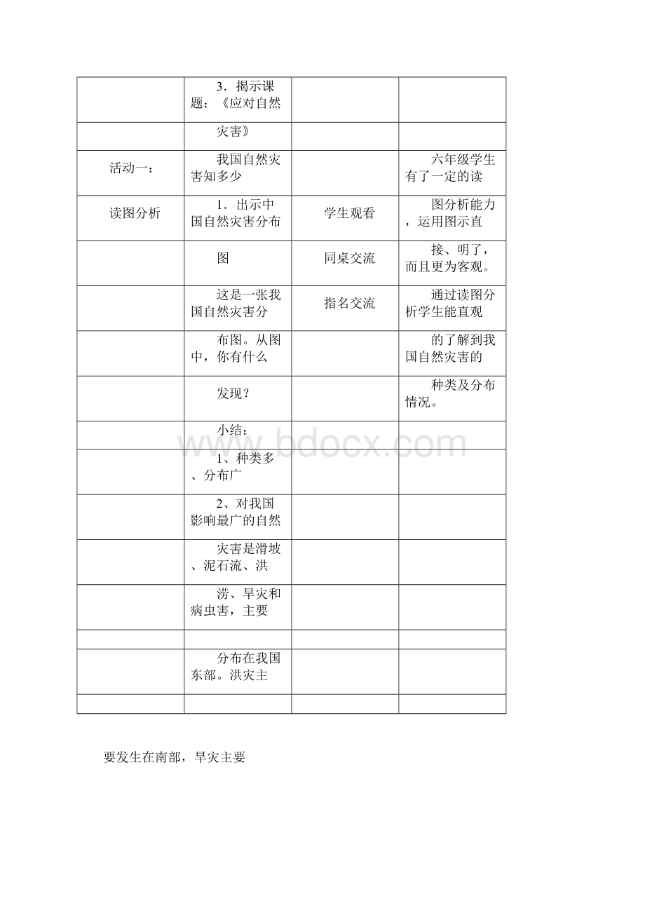 《应对自然灾害》教学设计Word文件下载.docx_第3页