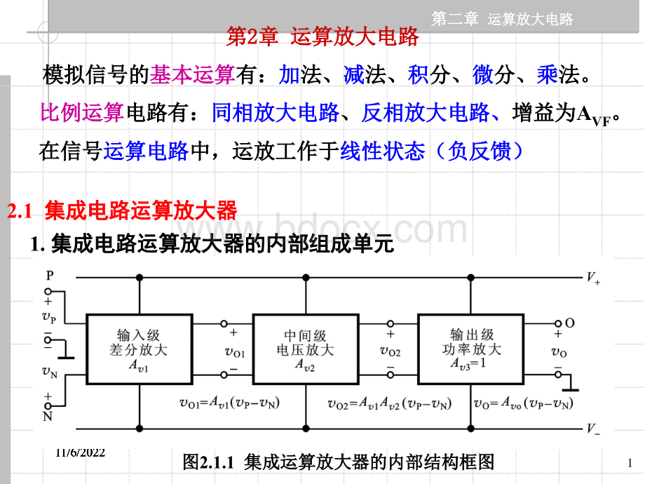 南通大学模电课件第二章PPT文档格式.ppt