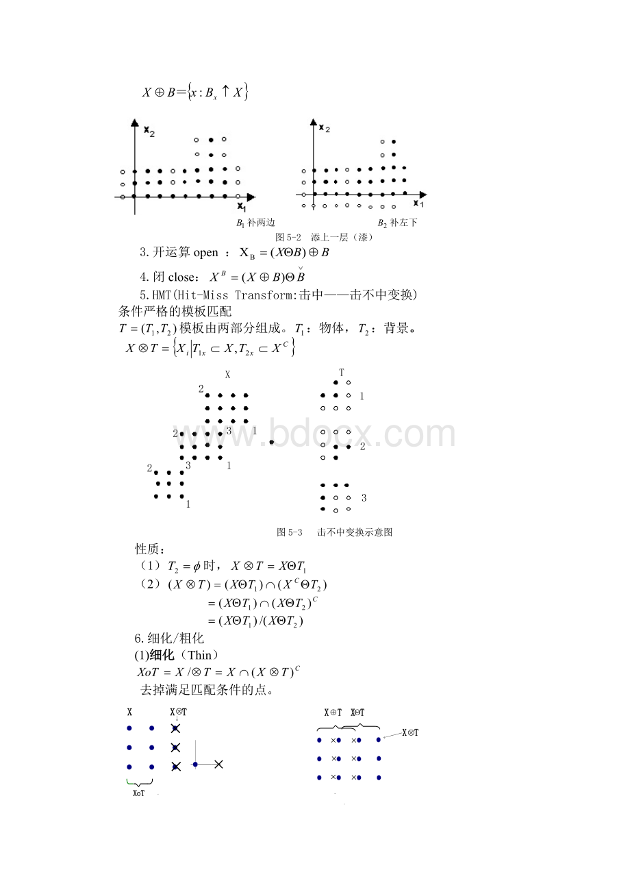 数字图像处理实验报告实验三.docx_第3页