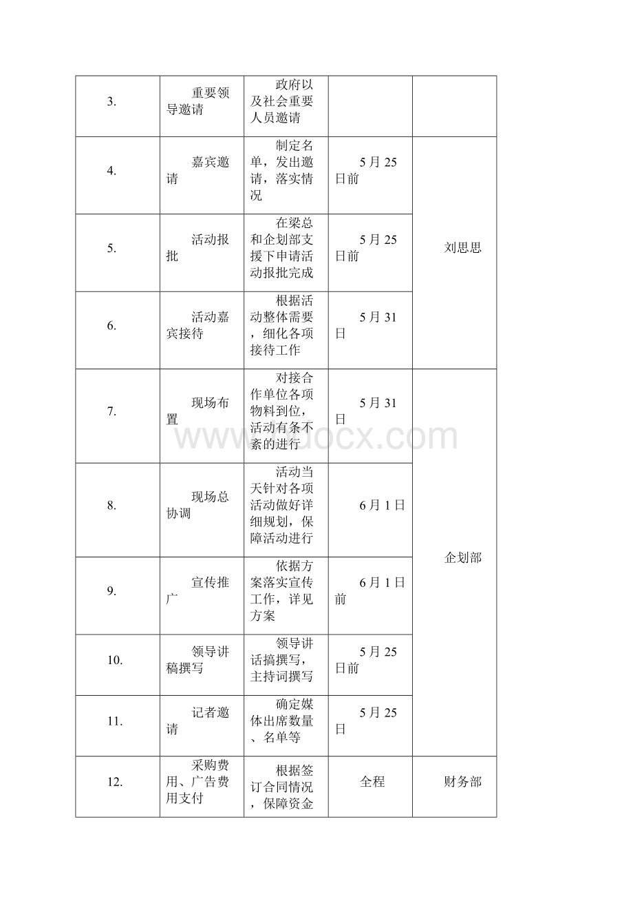 童博会活动策划案.docx_第3页