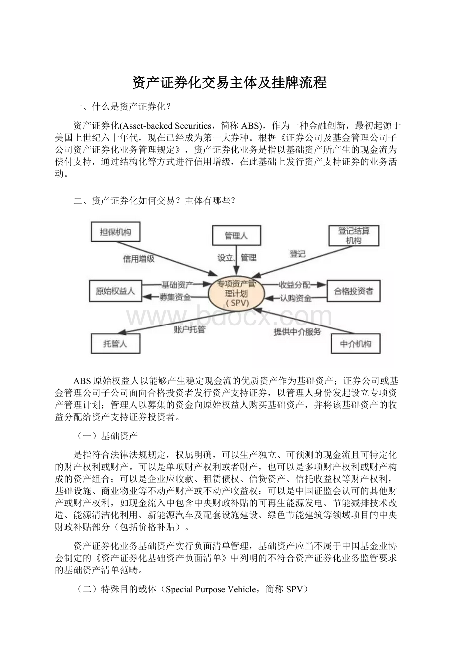 资产证券化交易主体及挂牌流程.docx