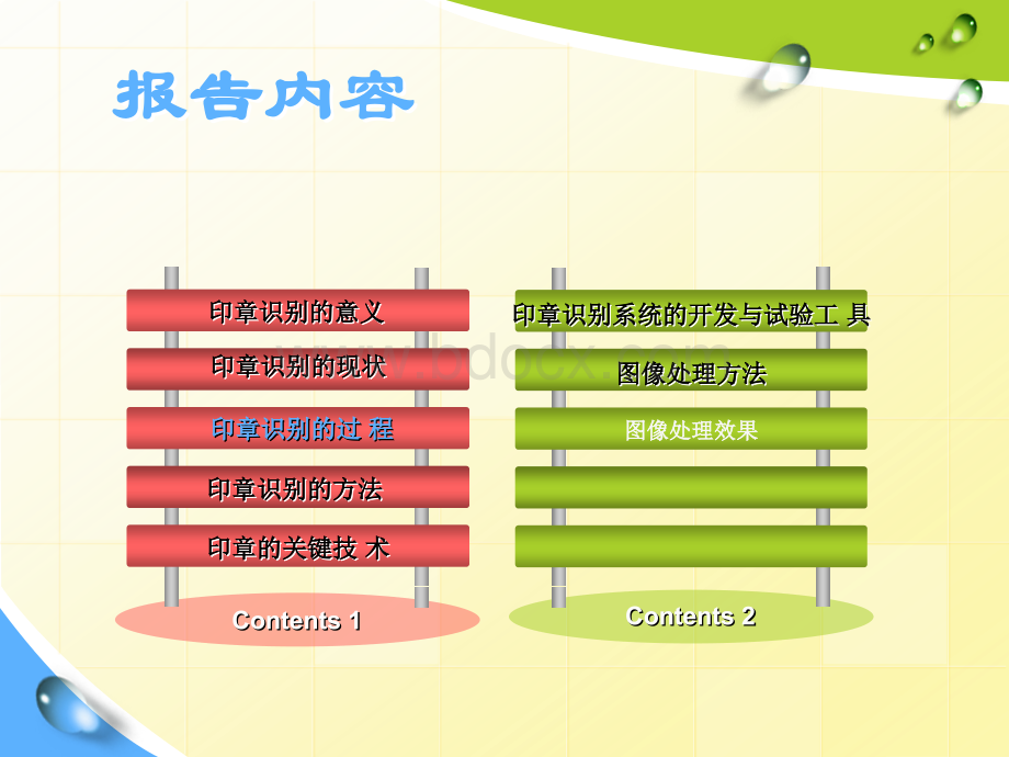 印章识别技术二.ppt_第2页