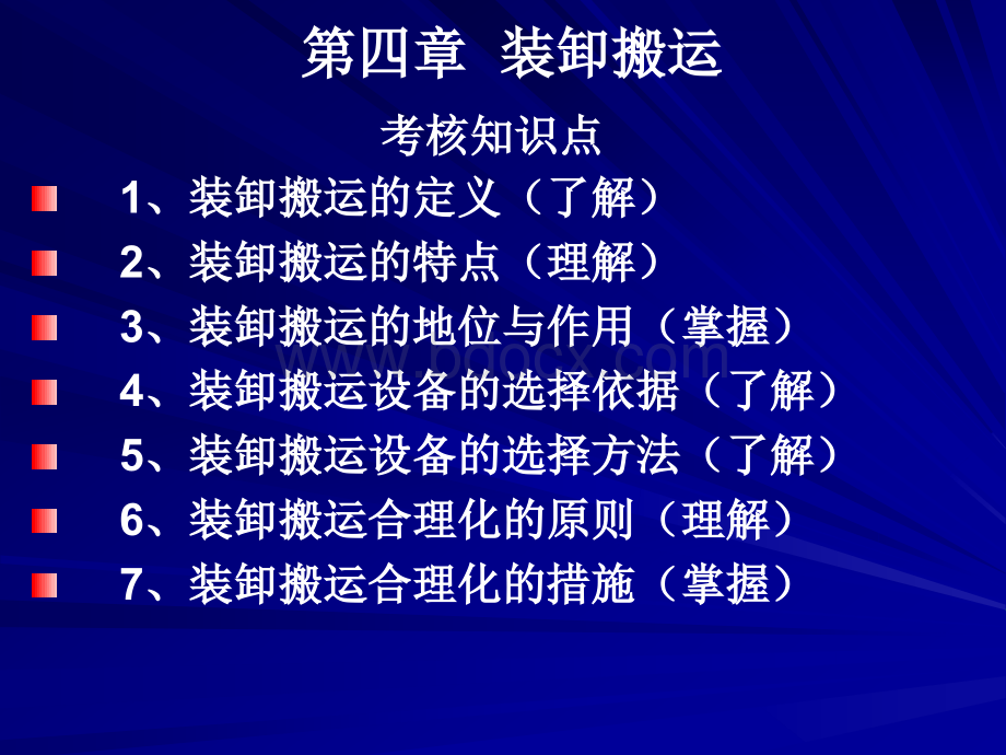 现代物流学自学考第章.ppt_第1页