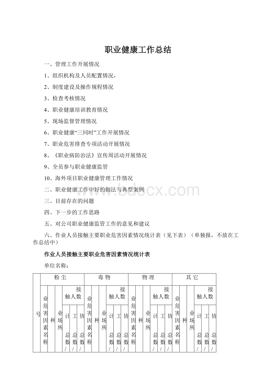 职业健康工作总结.docx_第1页