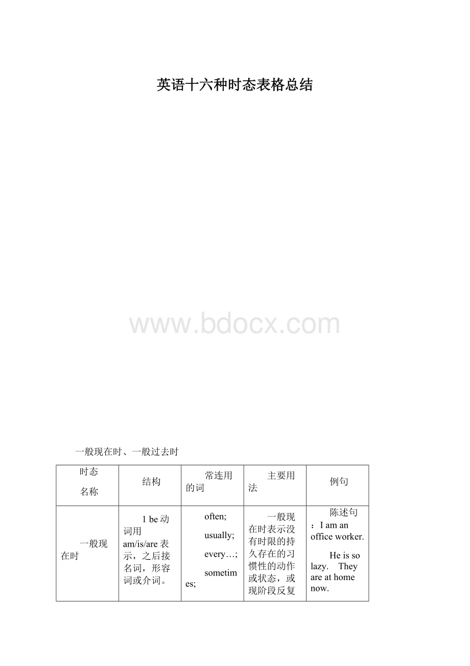 英语十六种时态表格总结.docx_第1页