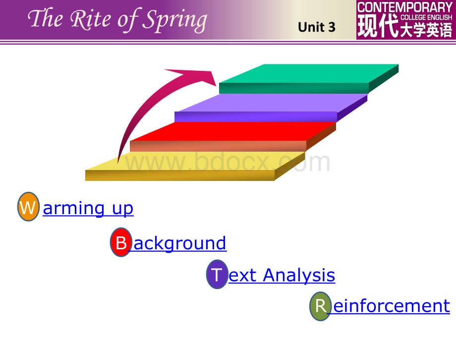 现代大学英语精读第二版book2unit3.ppt_第2页