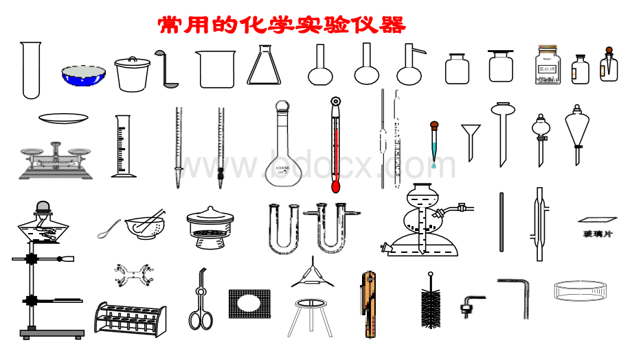 化学实验基本操作规范演示PPT推荐.ppt_第3页