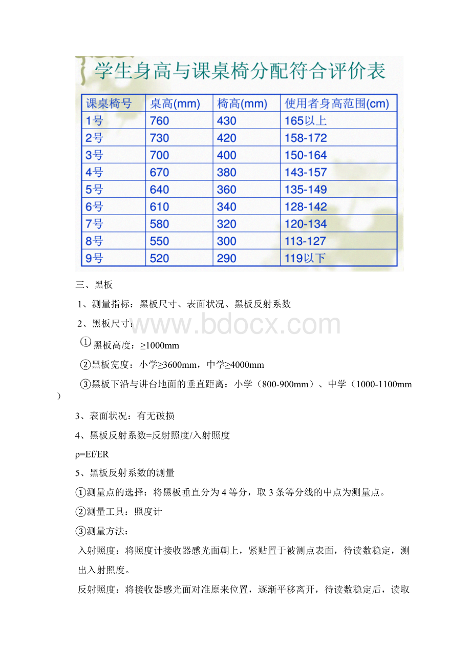 学校卫生现场检测常见项目及方法Word格式文档下载.docx_第3页