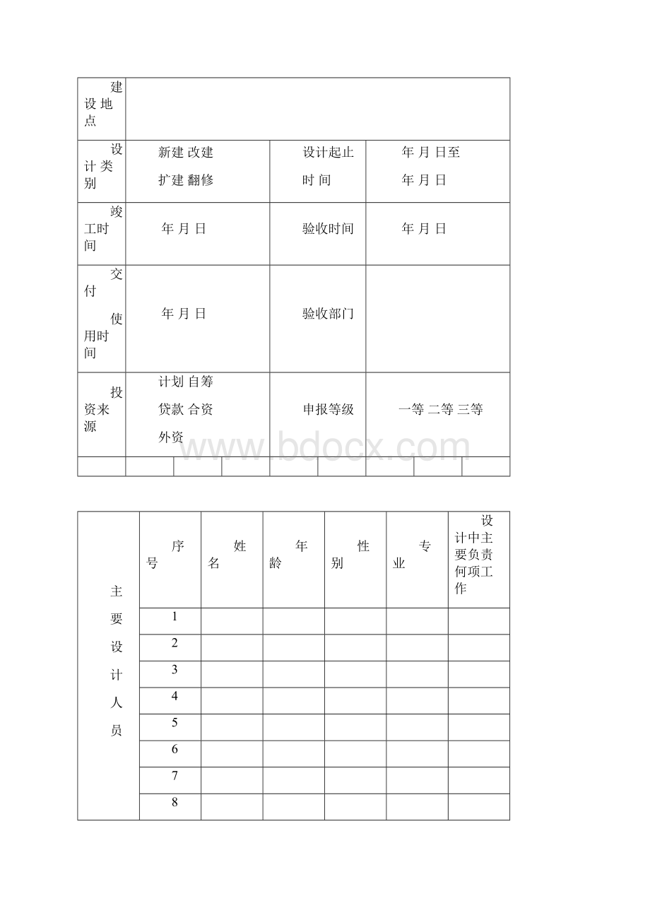 年度建设部部级.docx_第3页