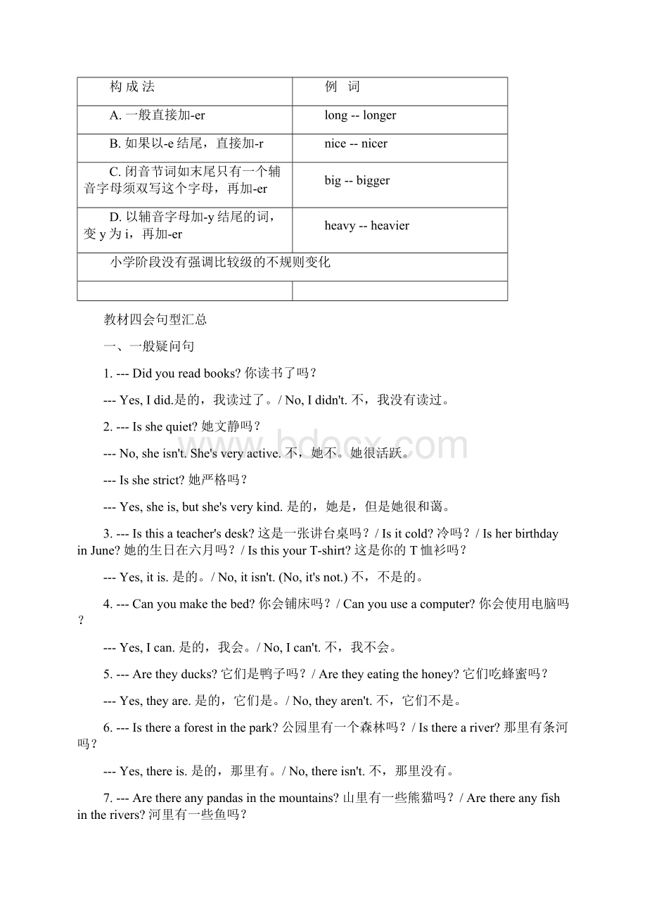 小学英语语法知识点全集Word文档格式.docx_第3页