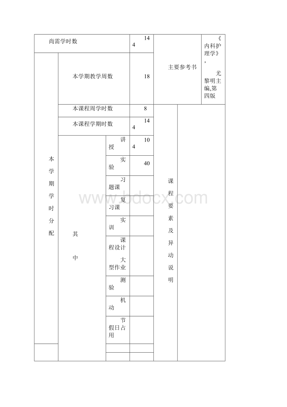 整理内护计划项目.docx_第2页