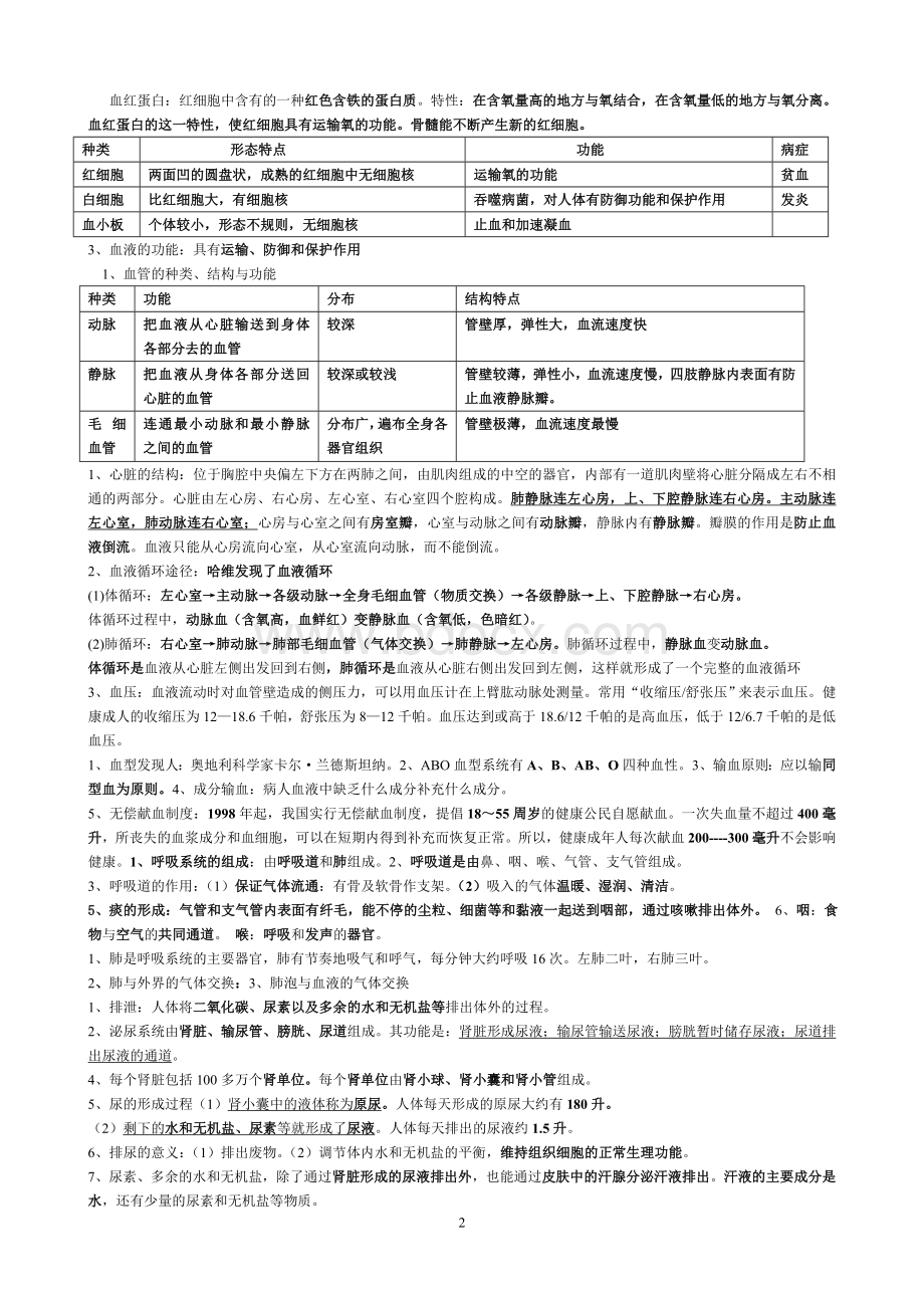 最新苏教版七年级下学期生物复习资料Word格式文档下载.doc_第2页