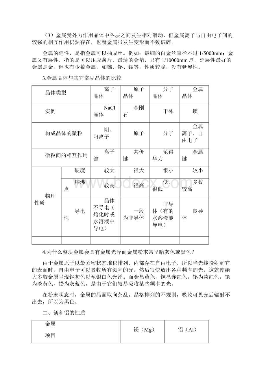 高考化学58个考点精讲考点36镁和铝Word下载.docx_第3页