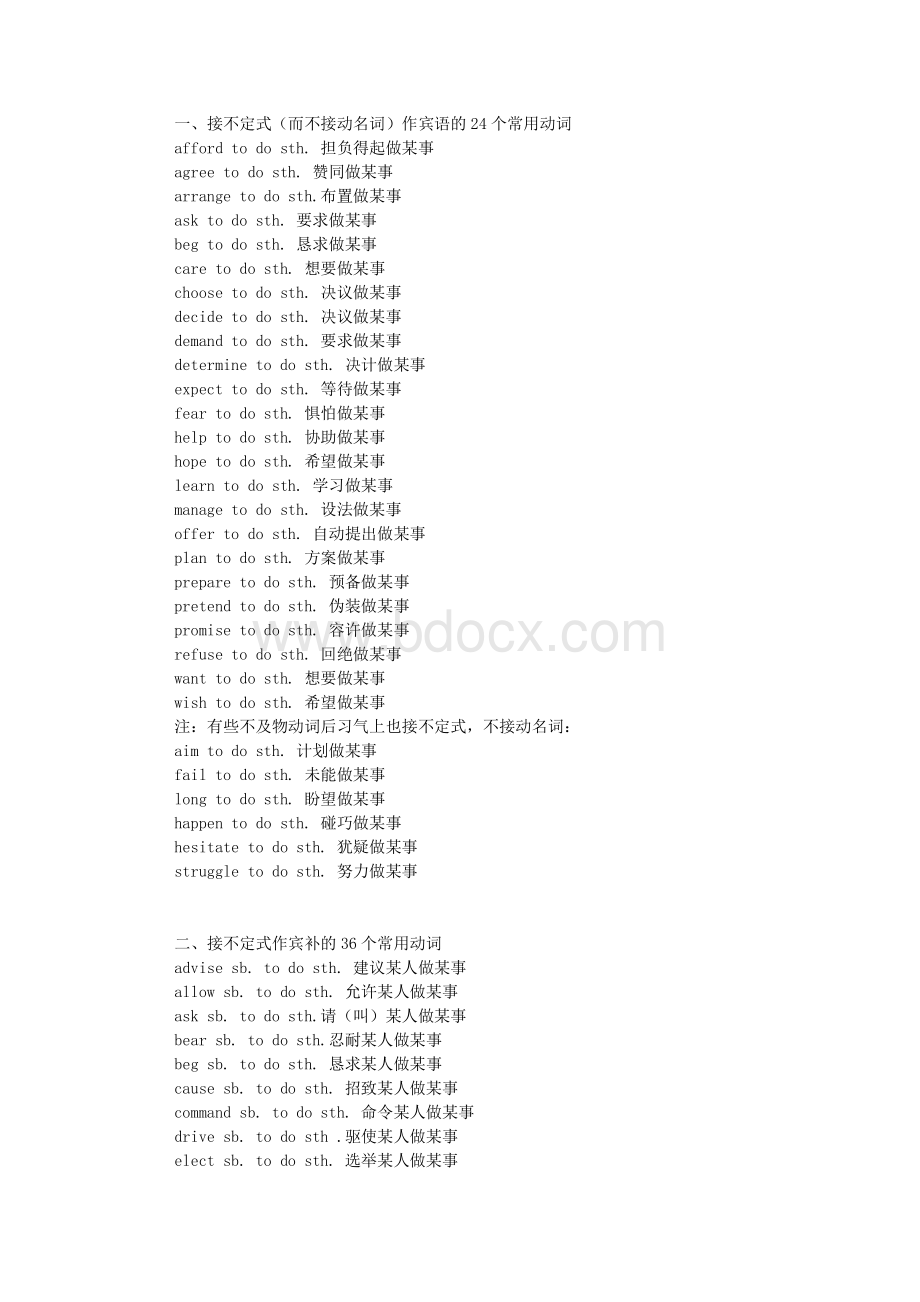 初中英语固定搭配(最全面总结).txt资料文档下载