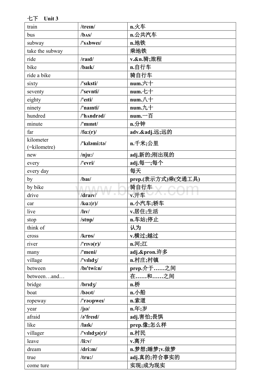 最新人教版英语七下单词表汇总完整版.doc_第3页