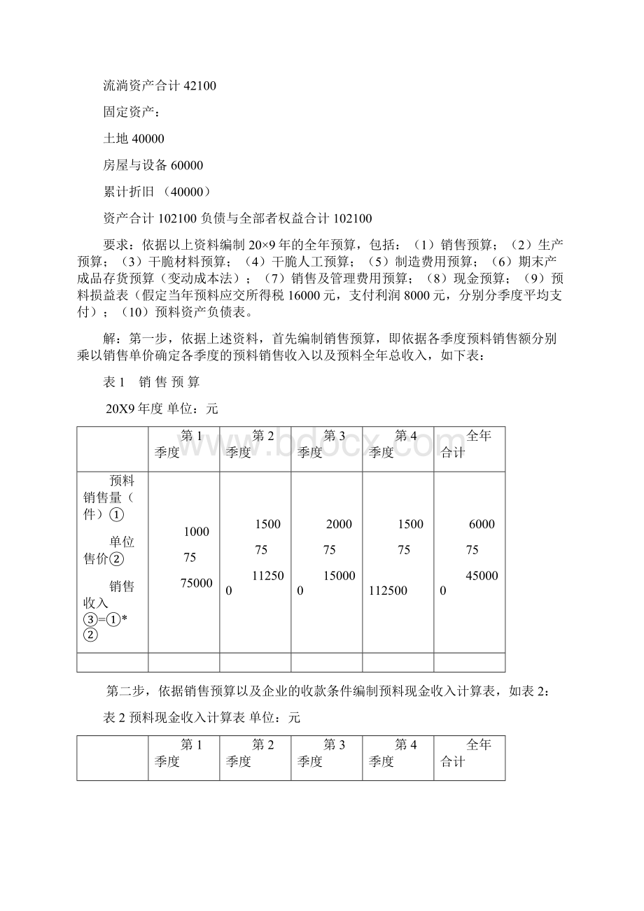 全面预算例题答案.docx_第2页