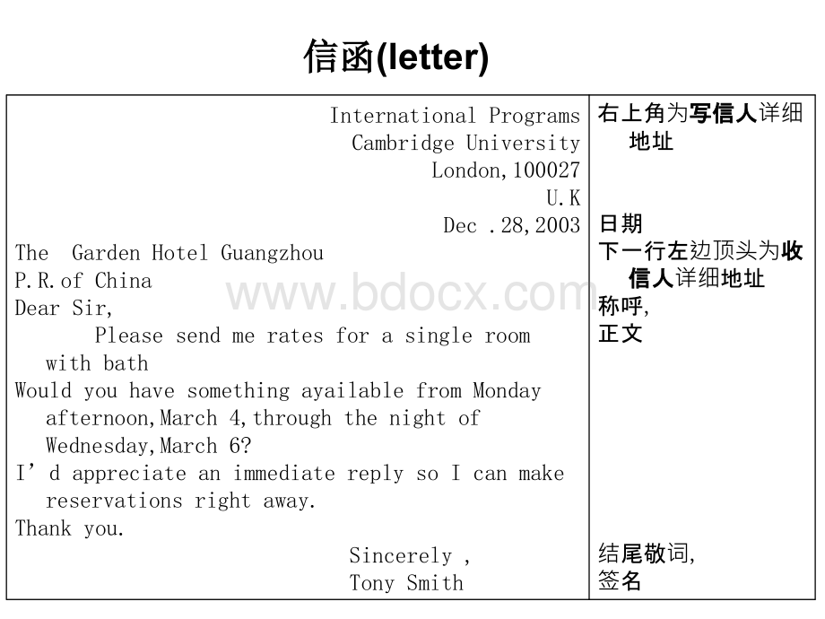 大学英语a级考试作文模版PPT文档格式.ppt_第2页