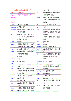 仁爱版七年级上下册英语单词表格版.docx