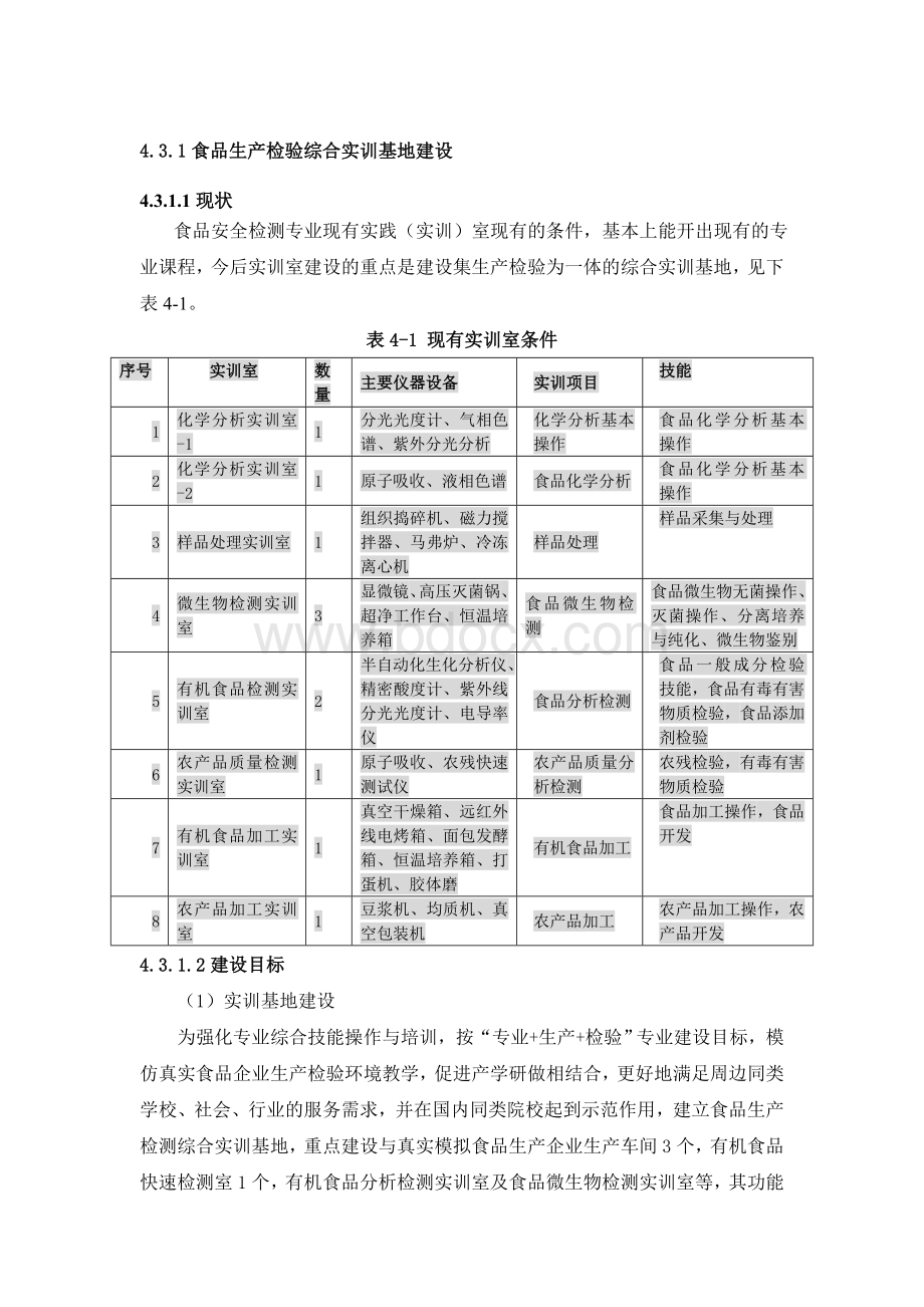 食品生产检验综合实训基地建设.doc