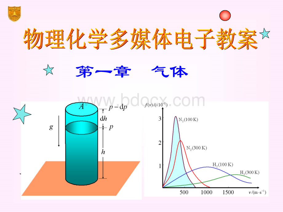 物理化学(南京大学.傅献彩)气体.ppt