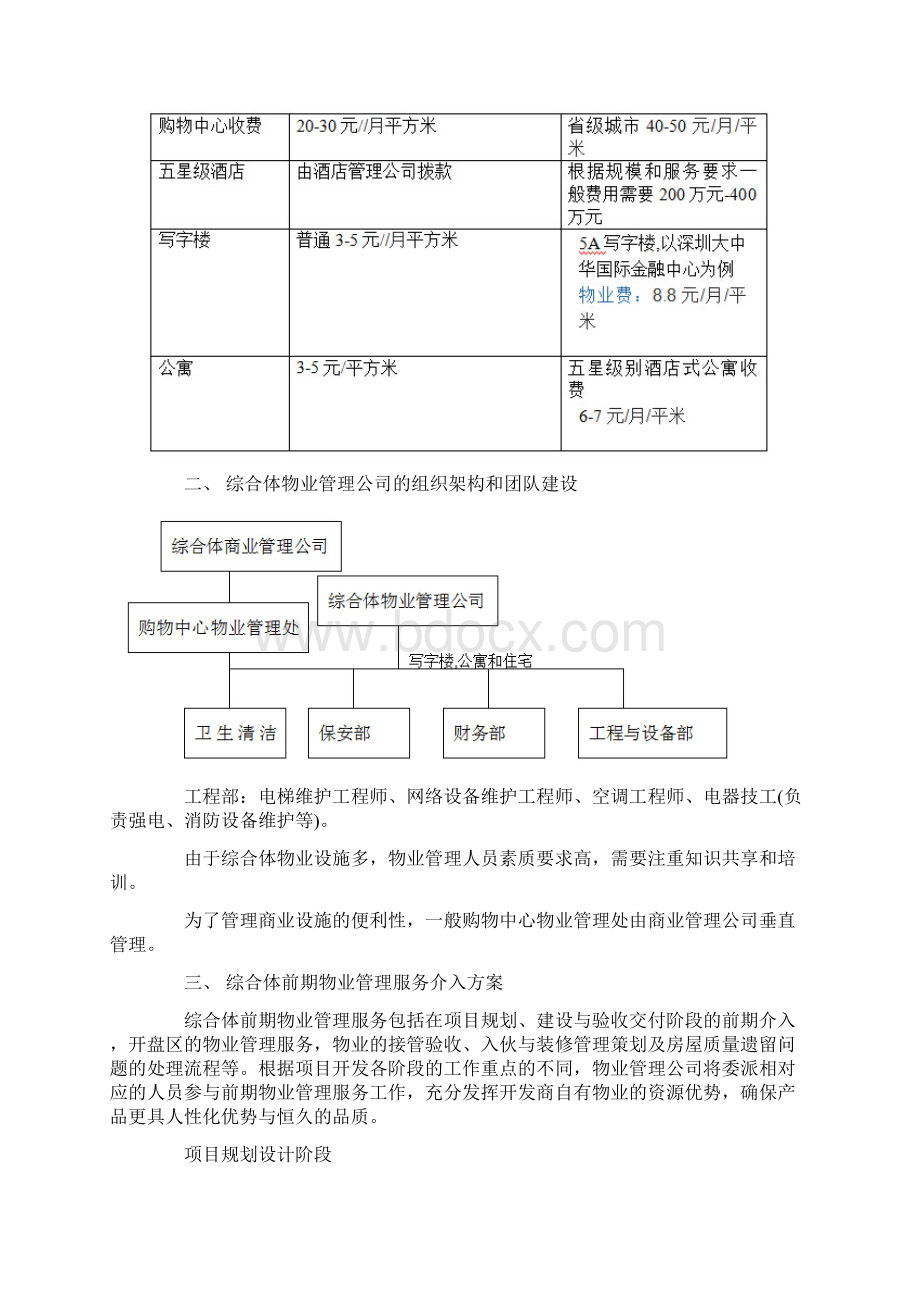 最新城市综合体运营方案Word文件下载.docx_第2页