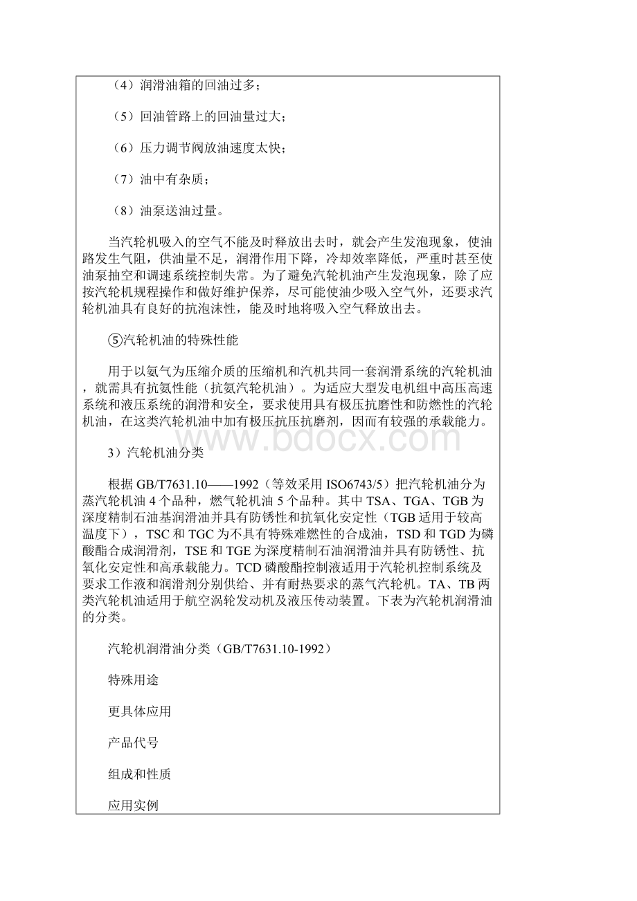 汽轮机油的分类性能和选用Word下载.docx_第3页