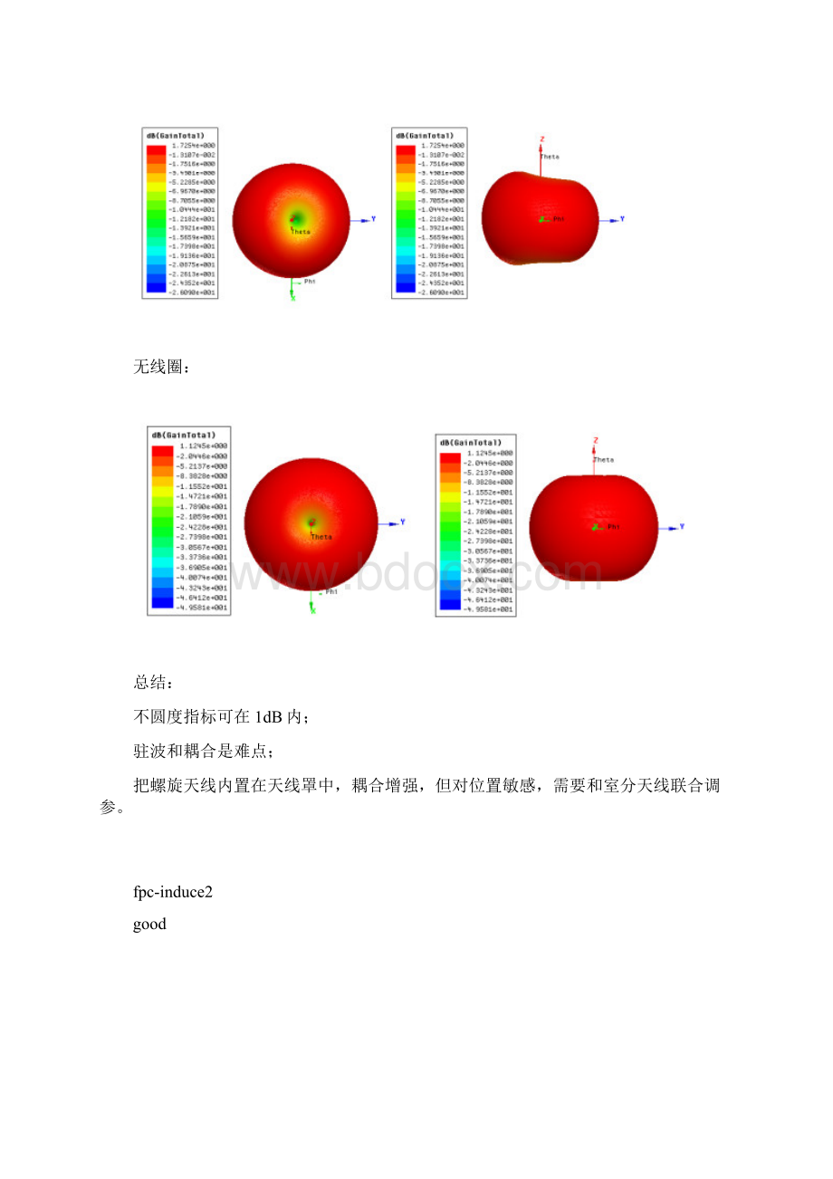 螺旋天线初步仿真总结.docx_第3页