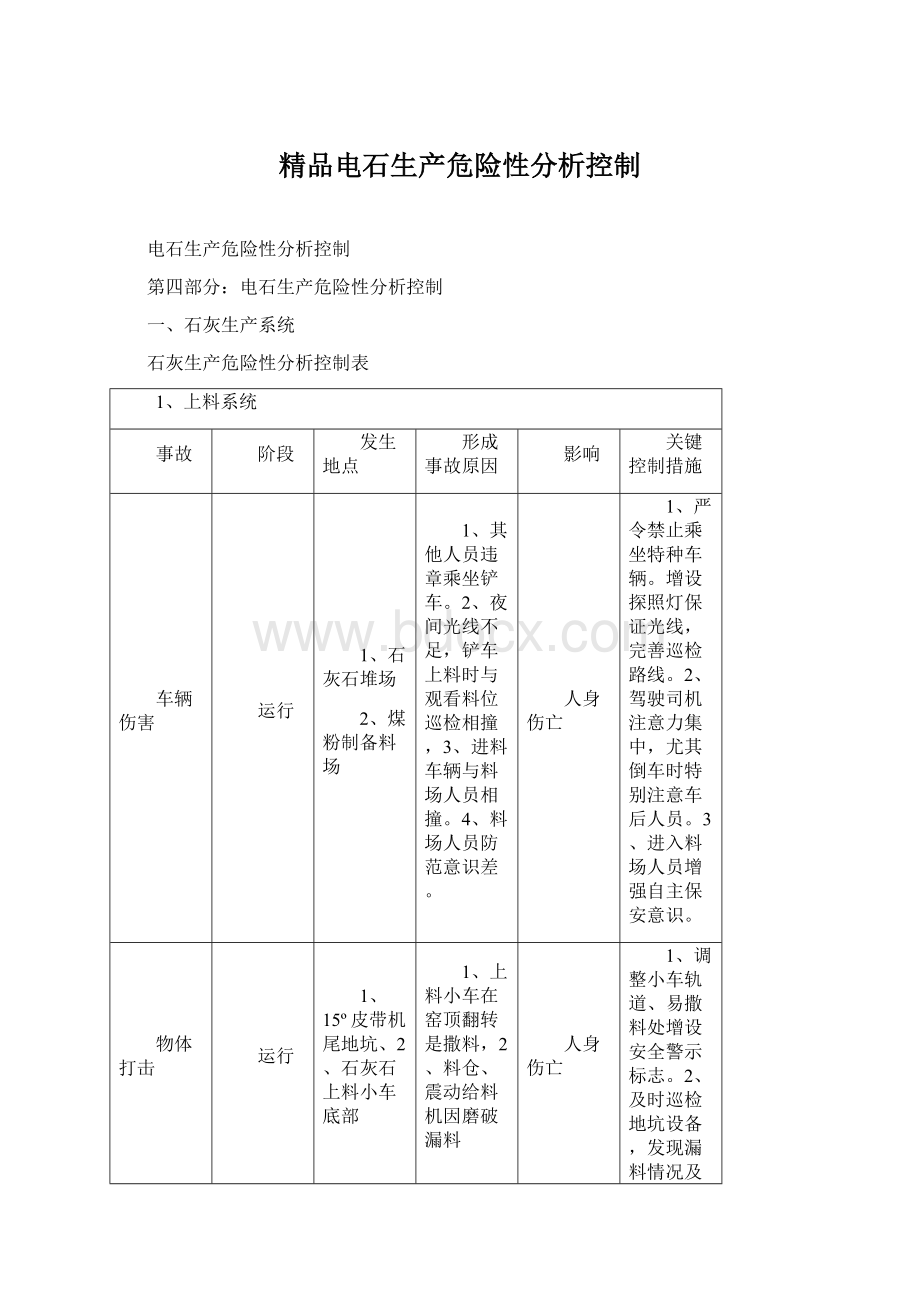 精品电石生产危险性分析控制.docx