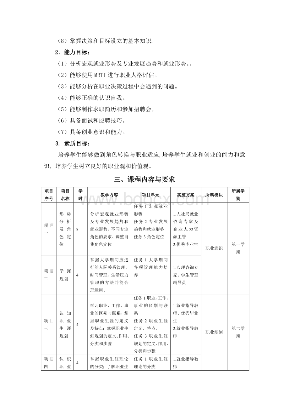 《大学生就业指导》课程教学大纲.doc_第2页