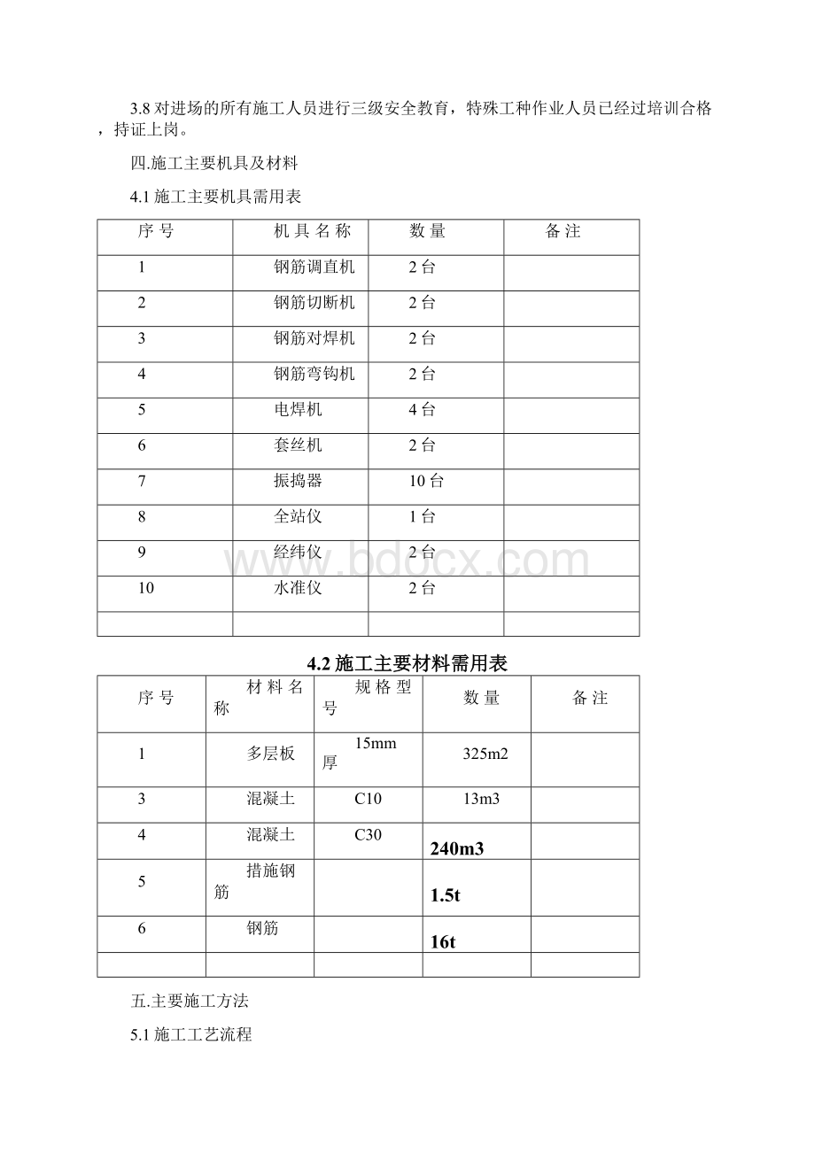 变压器基础施工方案Word文档格式.docx_第2页