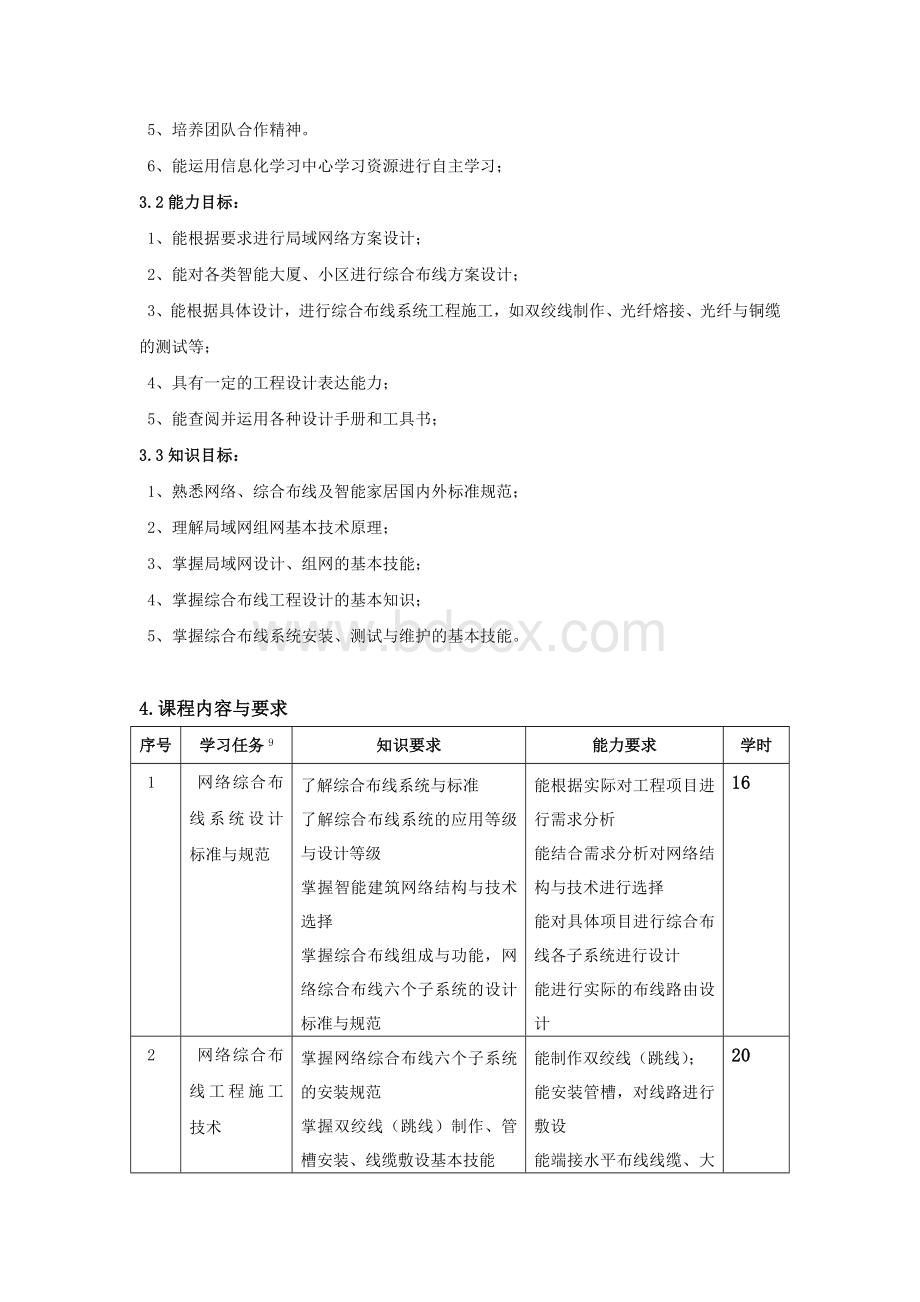 《信息网络综合布线》课程标准.doc_第2页