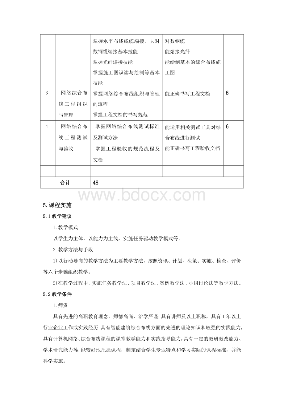 《信息网络综合布线》课程标准.doc_第3页