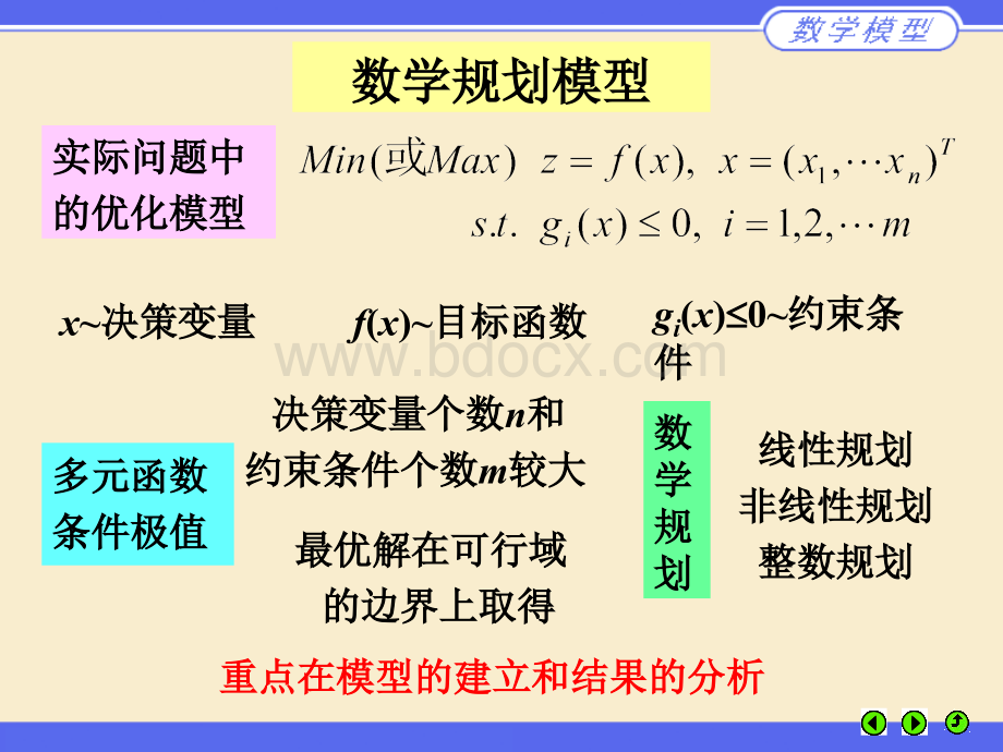 线性规划-数学模型课件PPT文档格式.ppt_第2页