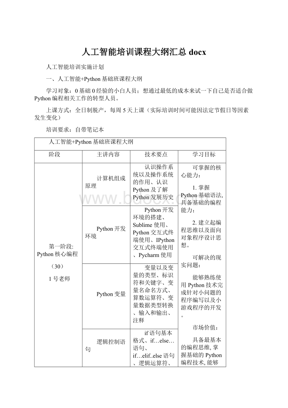 人工智能培训课程大纲汇总docx.docx