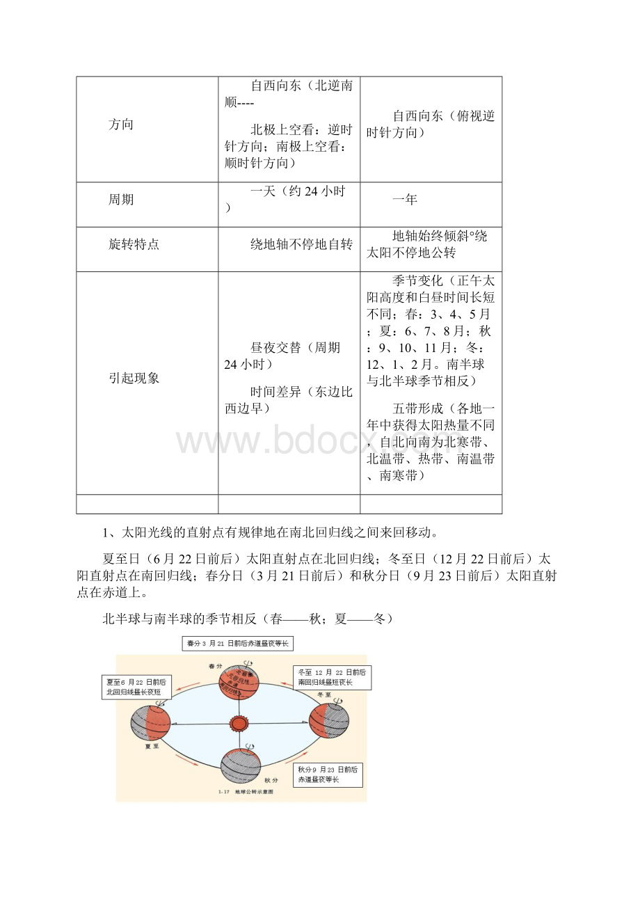 人教版初一地理上册知识点汇总完整版Word文档格式.docx_第3页